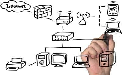 Servizi informatico: Assistenza per Reti e Connessioni Wi-Fi